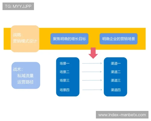 保障用户资金安全的manbetx入口安全策略全面解析